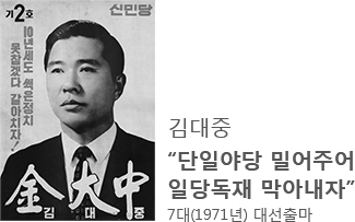 김대중 - '단일야망 밀어주어 일당독재 막아내자' 7대(1971년) 대선출마