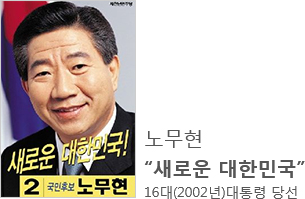 노무현 - '새로운 대한민국' 16대(2002년)대통령 당선